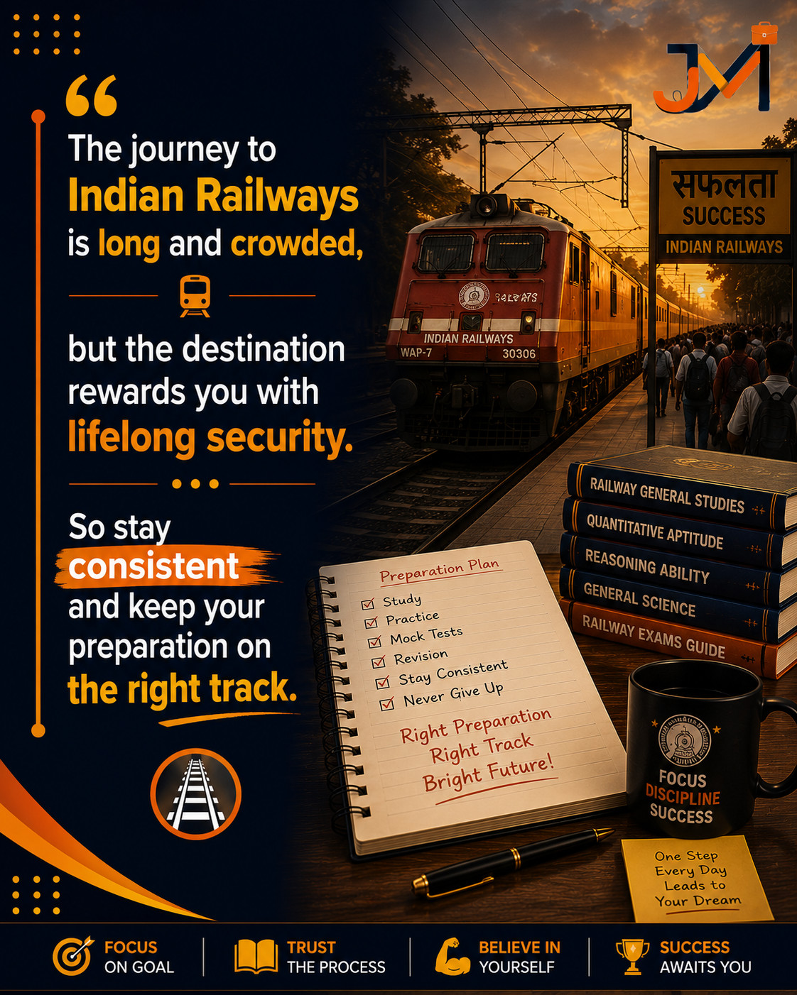 RRB Railway Job Profiles