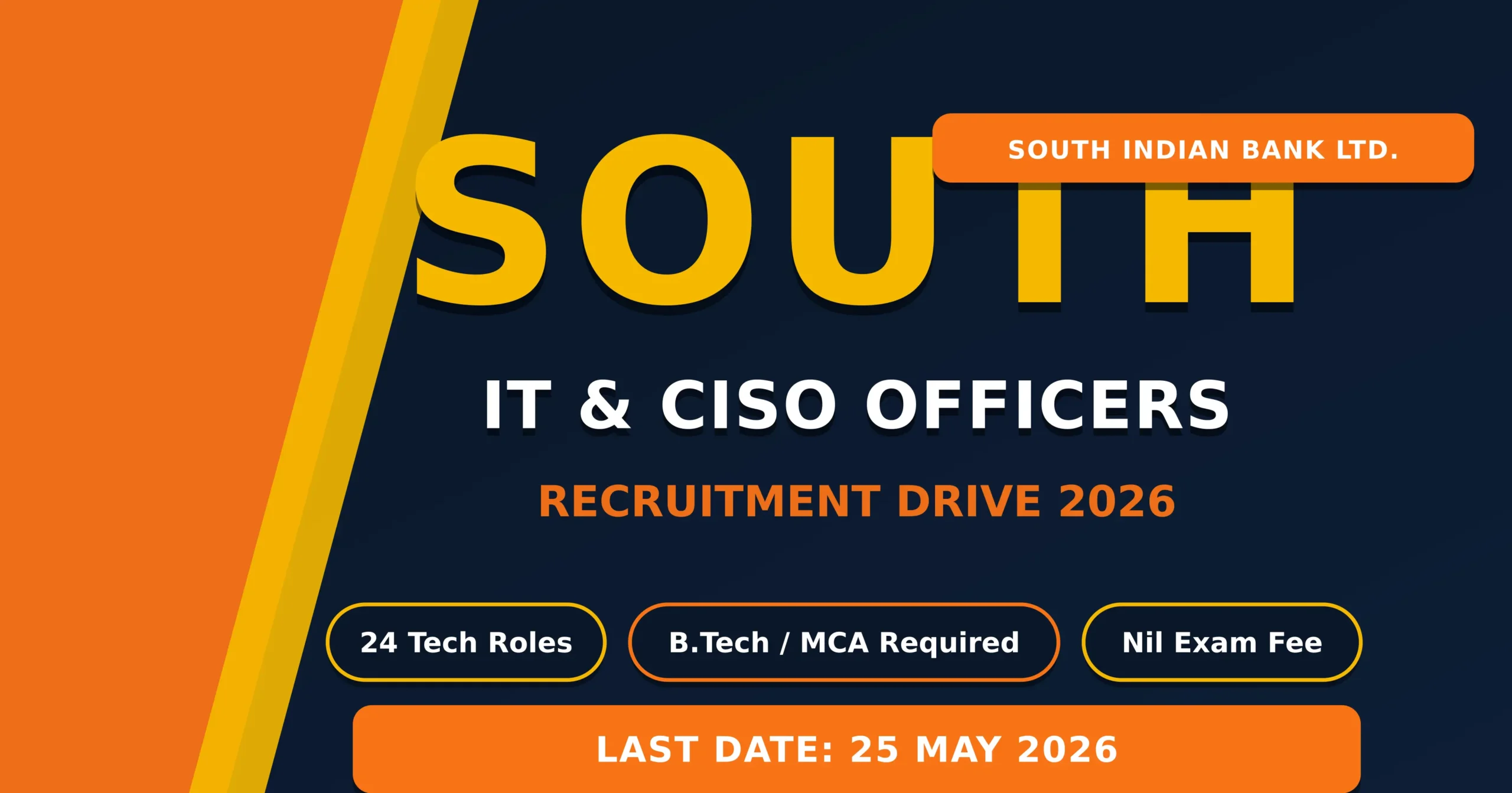 South Indian Bank Recruitment 2026 Apply Online for IT, CISO & Data Science Roles