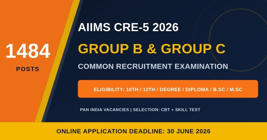 AIIMS CRE-5 Recruitment 2026
