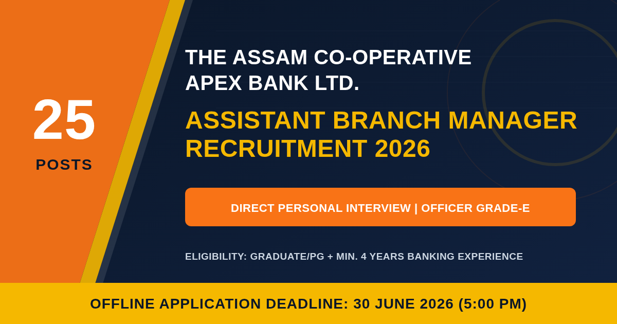 Assam Apex Bank Recruitment 2026