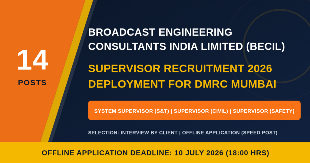 BECIL Recruitment 2026