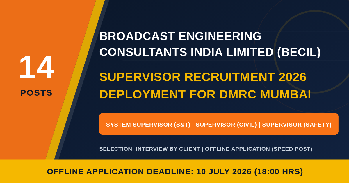 BECIL Recruitment 2026