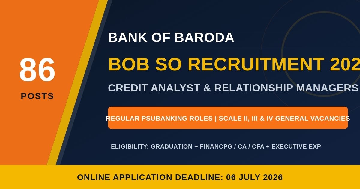 Bank of Baroda Recruitment 2026