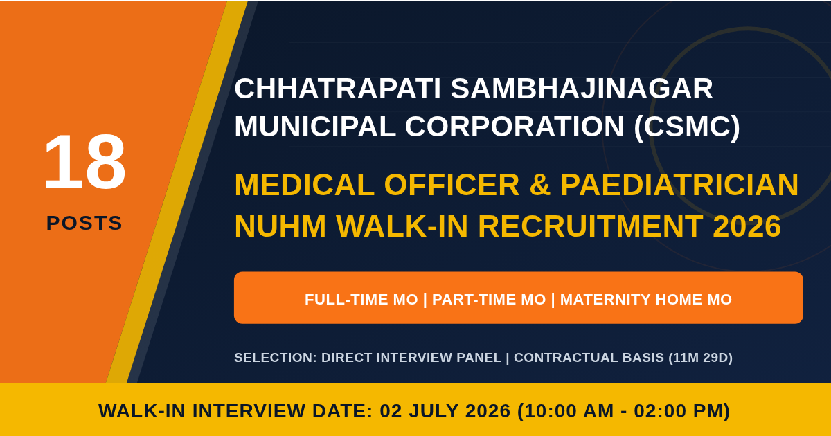 CSMC Recruitment 2026: Apply for 18 Medical Officer & Paediatrician Posts