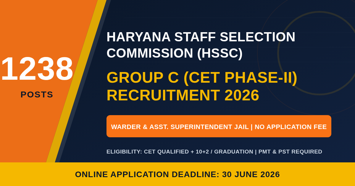 HSSC Group C Recruitment 2026