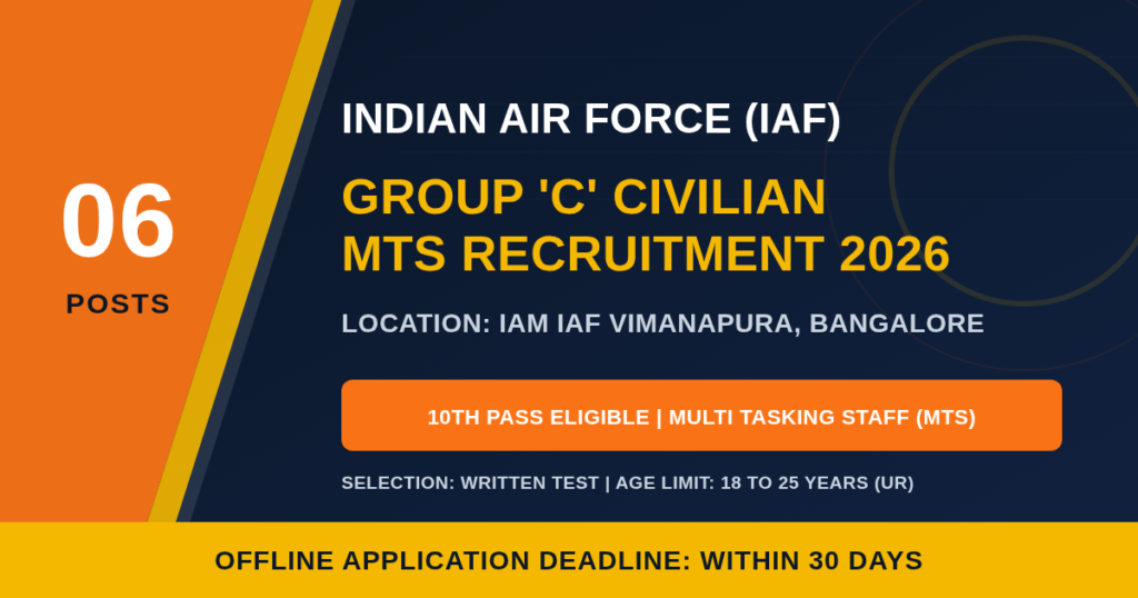 Indian Air Force MTS Recruitment 2026