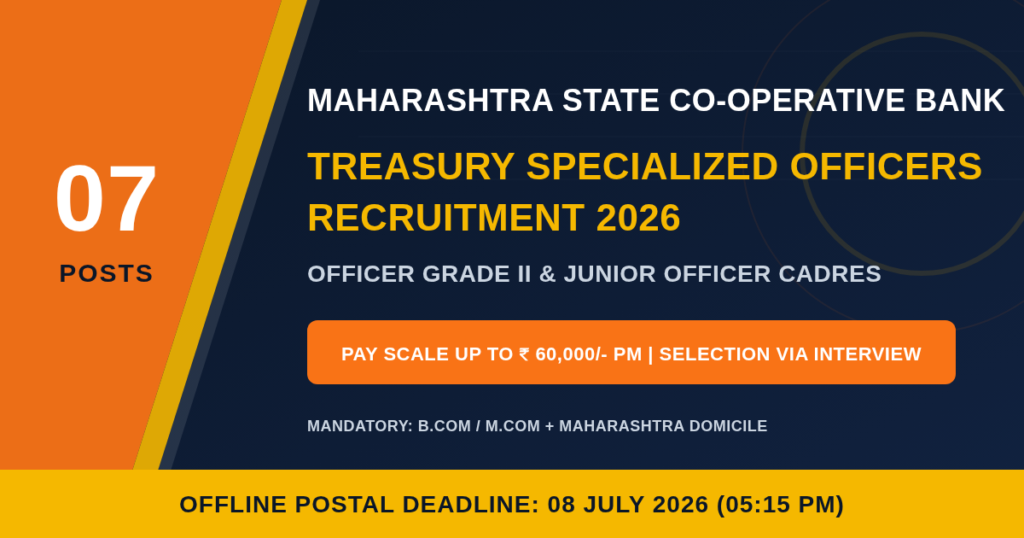 MSC Bank Treasury Officer Recruitment 2026