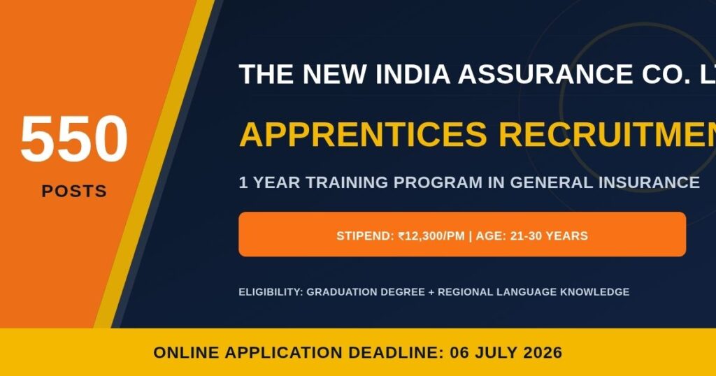 NIACL Apprentices Recruitment 2026