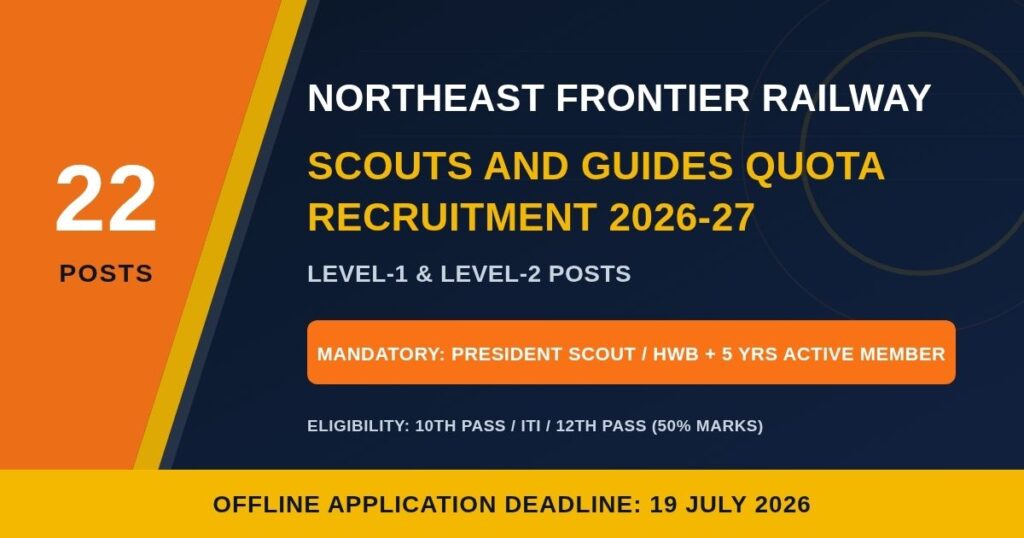 Northeast Frontier Railway Scouts and Guides Quota Recruitment 2026