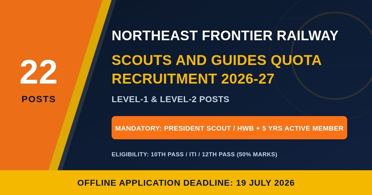 Northeast Frontier Railway Scouts and Guides Quota Recruitment 2026