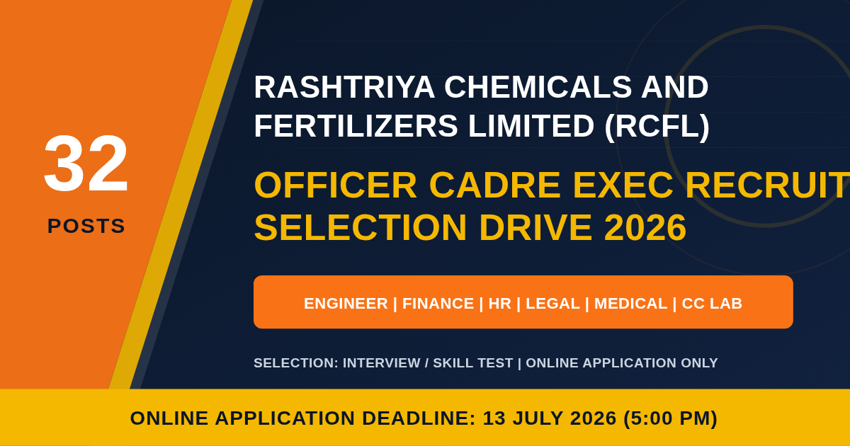 RCFL Recruitment 2026