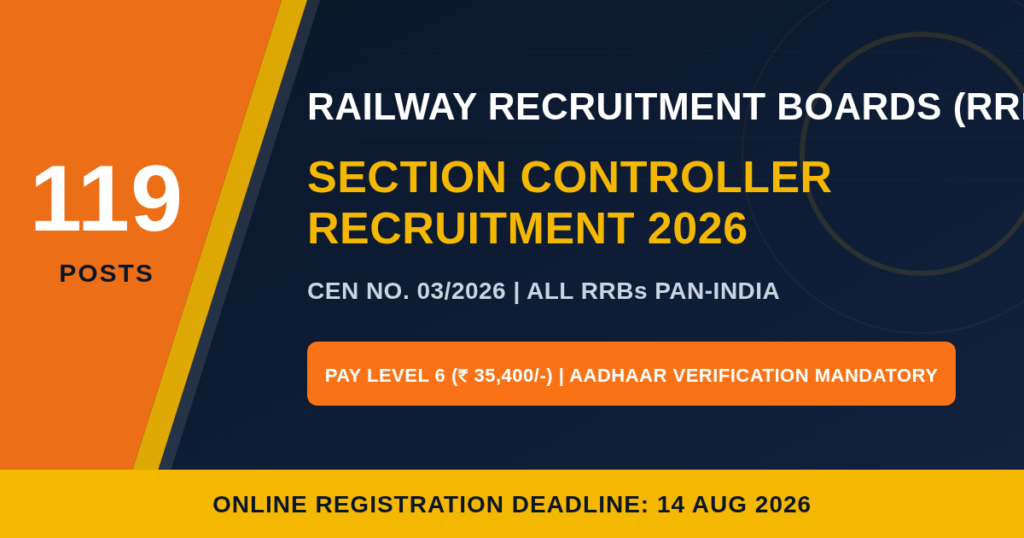 RRB Section Controller Recruitment 2026