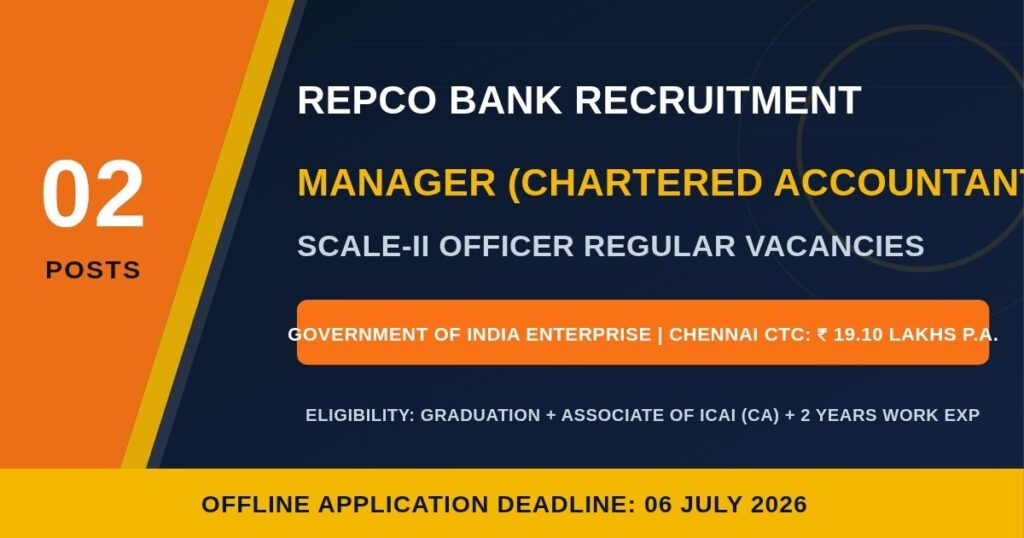 Repco Bank Manager Recruitment 2026