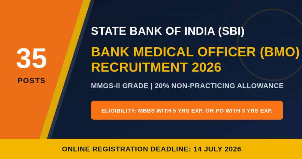SBI Bank Medical Officer Recruitment 2026