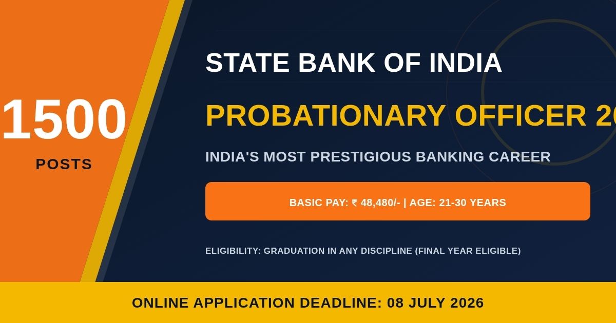SBI PO Recruitment 2026