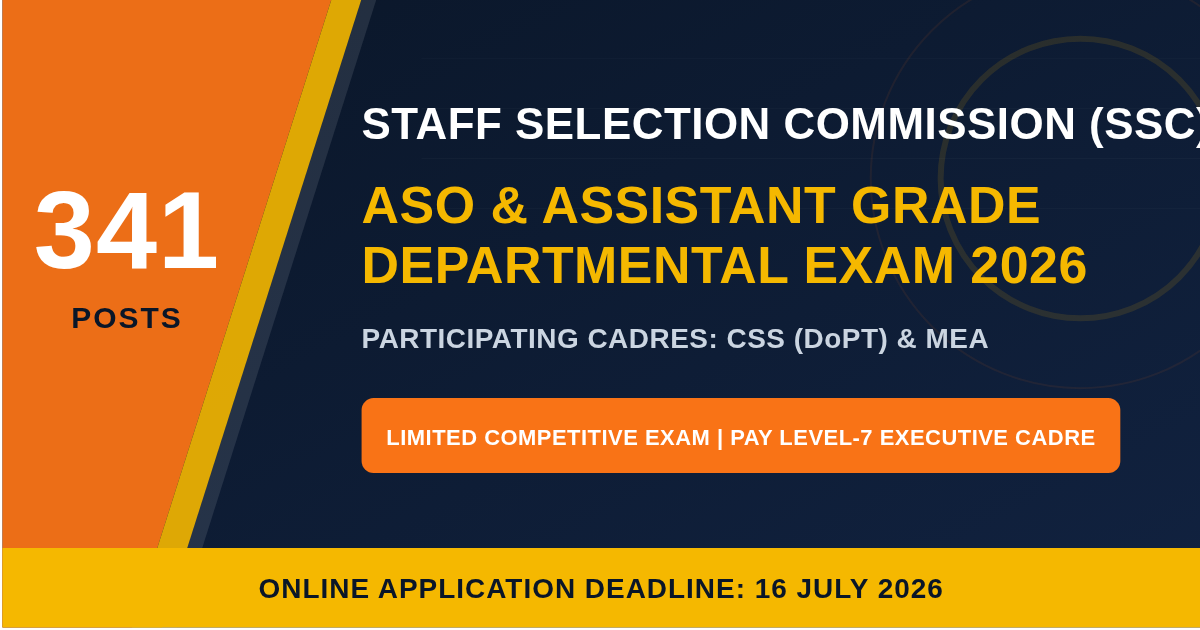 SSC ASO Recruitment 2026: