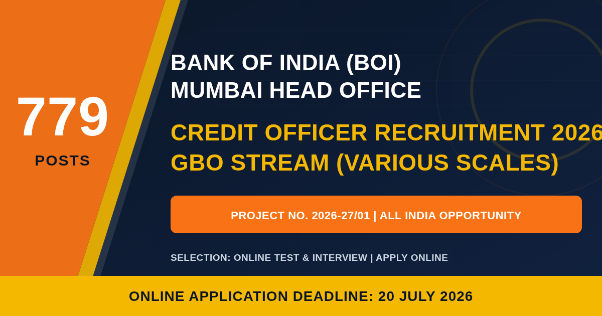 Bank of India Credit Officer Recruitment 2026