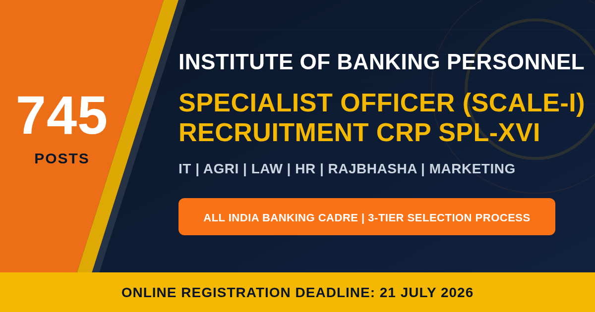 IBPS SO Recruitment 2026