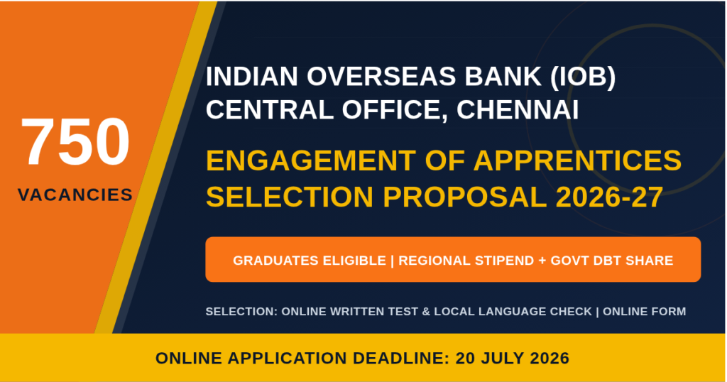 IOB Apprentice Recruitment 2026