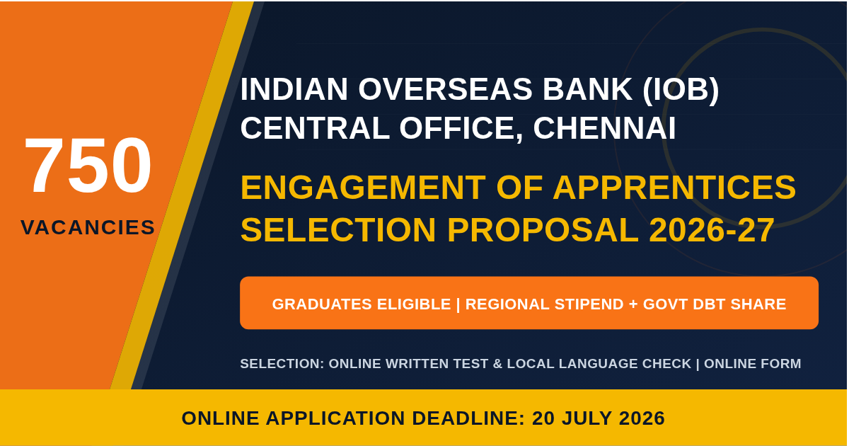 IOB Apprentice Recruitment 2026