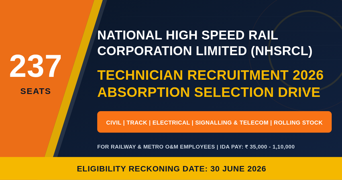 NHSRCL Technician Recruitment 2026