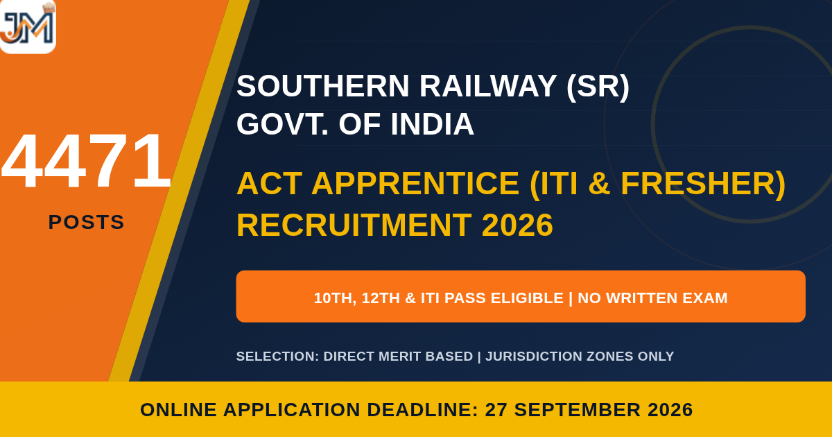 Southern Railway Act Apprentice Recruitment 2026