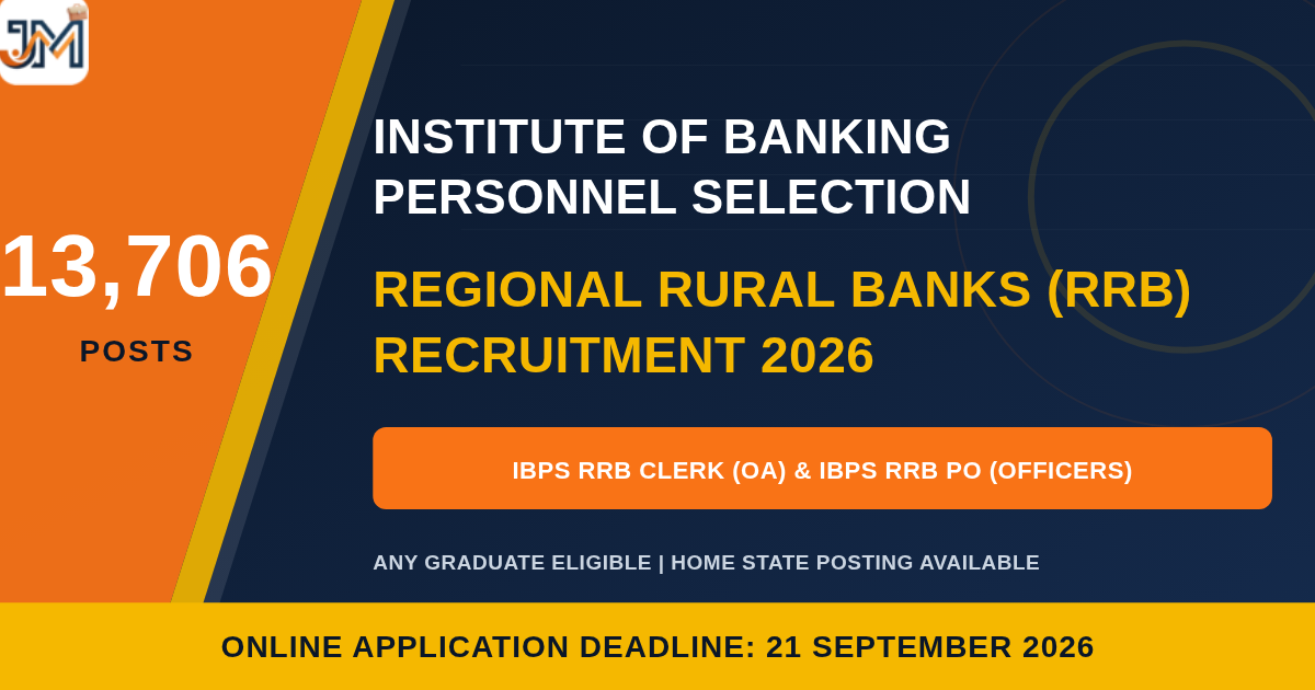 IBPS RRB CRP-XV Recruitment 2026