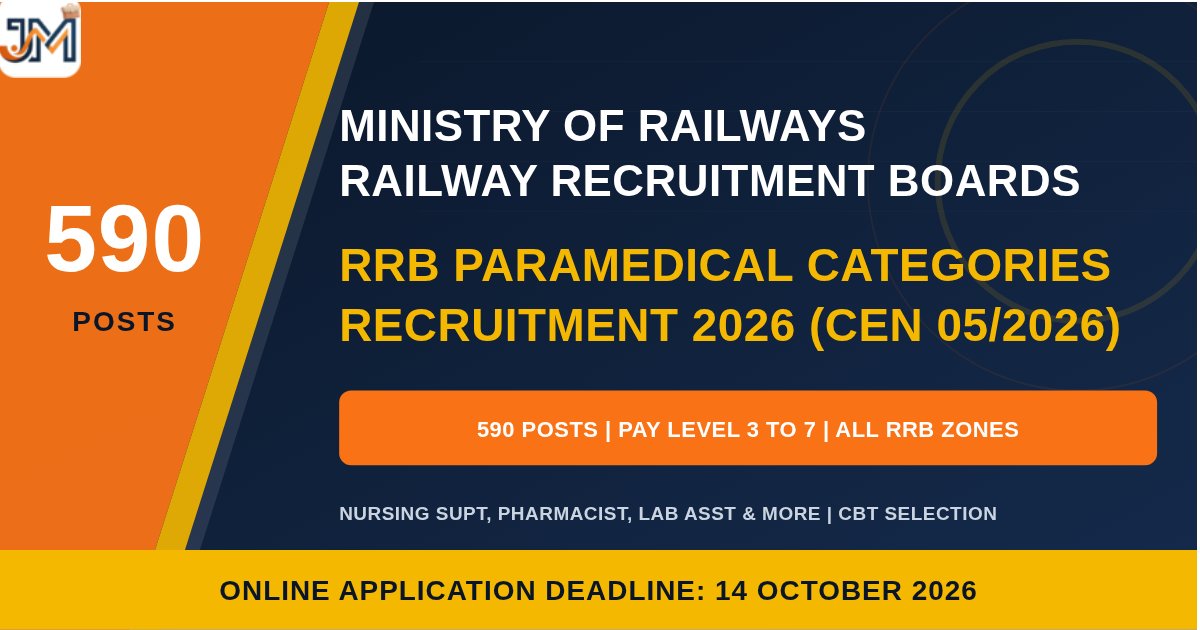 RRB Paramedical Recruitment 2026