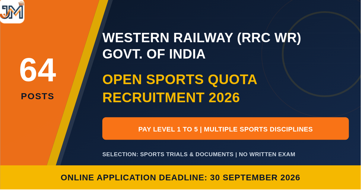 RRC WR Sports Quota Recruitment 2026