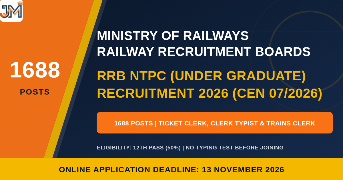 RRB NTPC UG Recruitment 2026